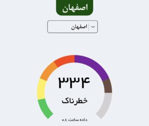 شاخص الودگی