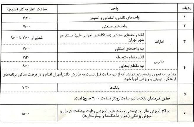 جدول ساعات کاری1