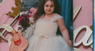 انیلا ابوطالبی