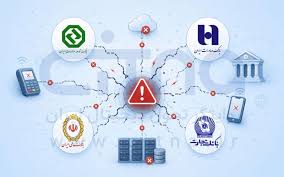 اختلال بانکها