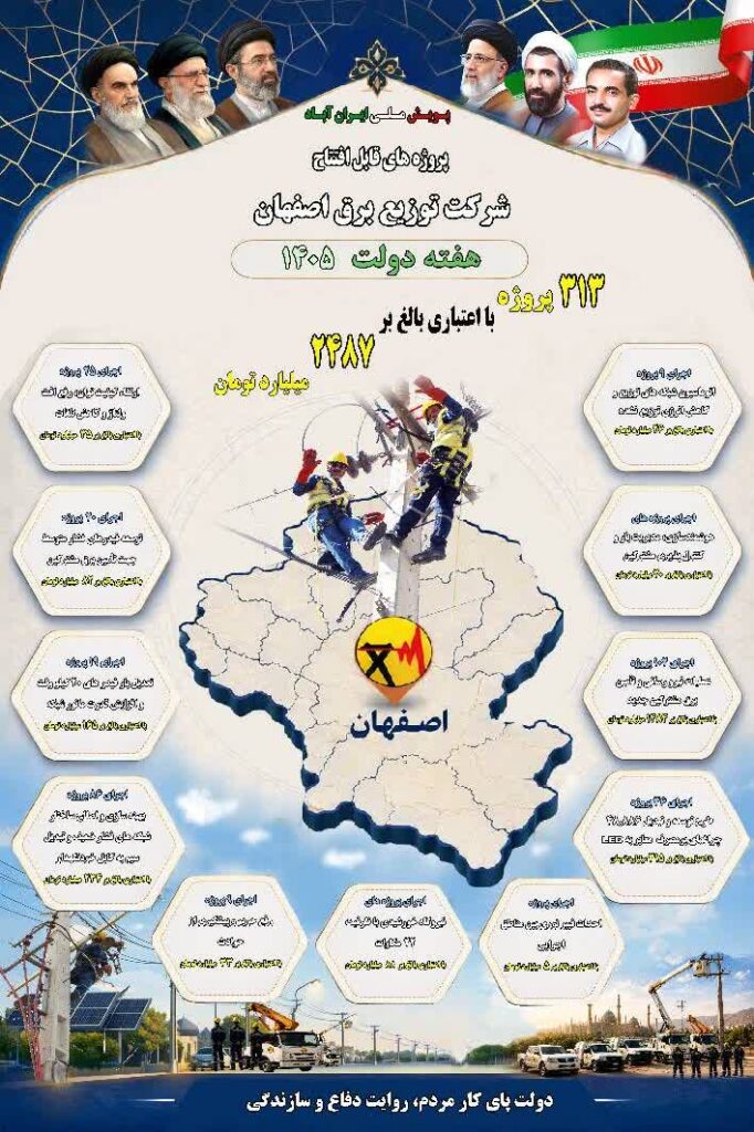 عکس برق شهرستان